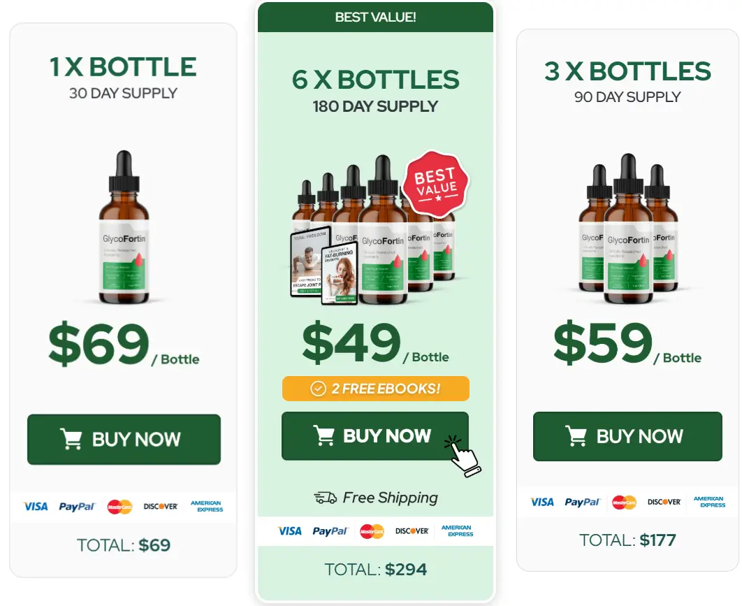 GlycoFortin-Pricing-Options